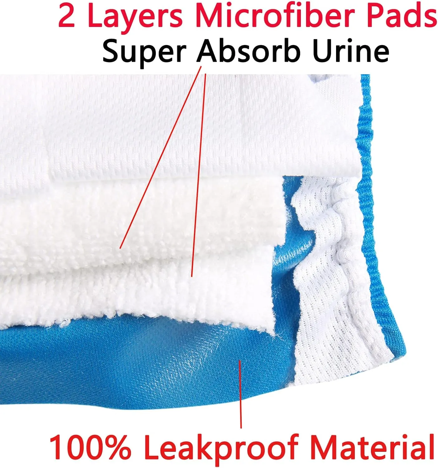 Belly Bands for Male Dogs Diapers(5 Pack),Premium Washable Reusable Small Dog Belly Wrap Leakproof Puppy Diapers,S