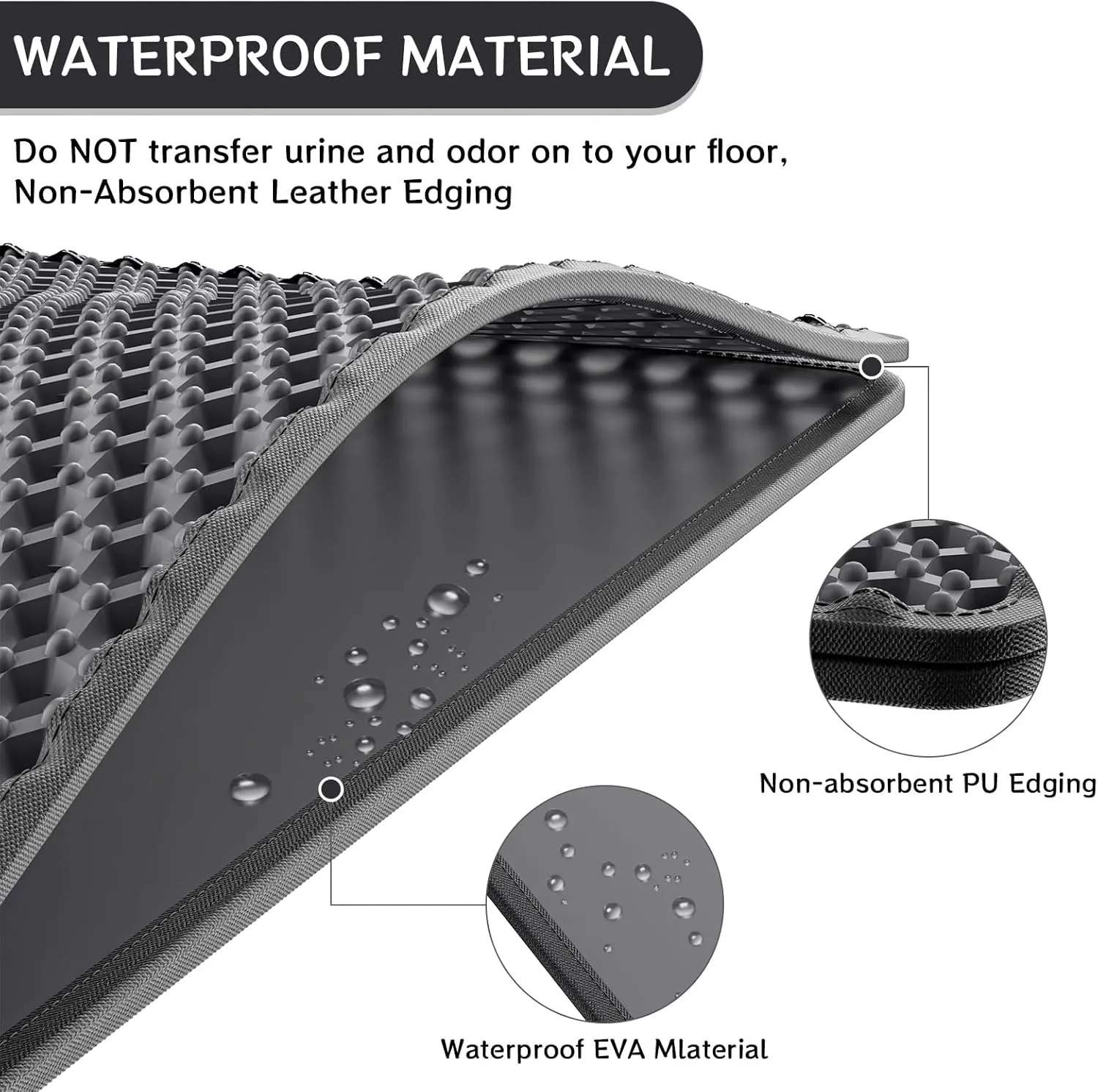 Cat Litter Mat - Small 24'' x 15'' Trapping Mat, Easy to Clean, Waterproof, Non-Slip Floor Mat for Litter Boxes - Black