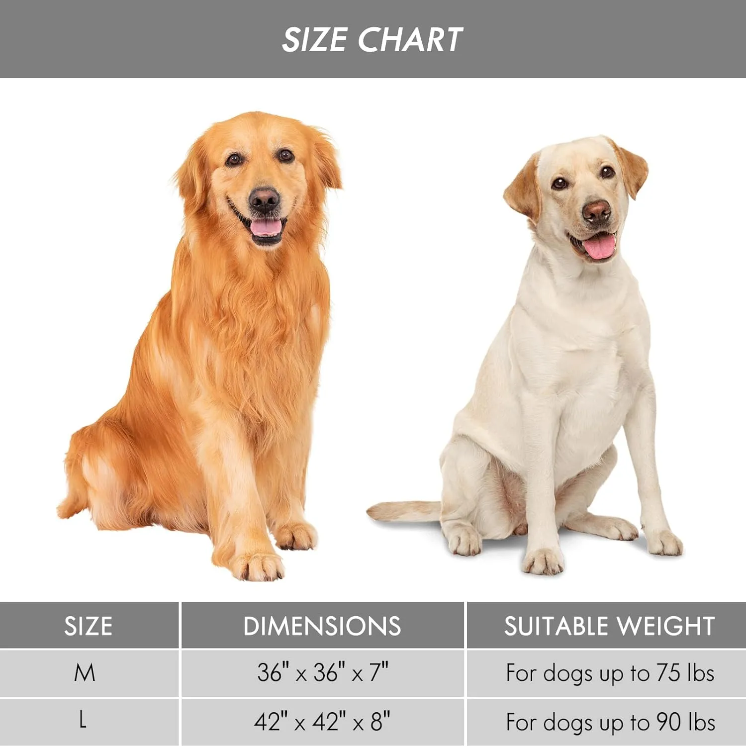 ClevaHome Orthopedic Dog Bed for Large Dogs, Dual Layer Water Repellent Round Pet Bed with Washable Cover Nonslip BottomMosaic Blue