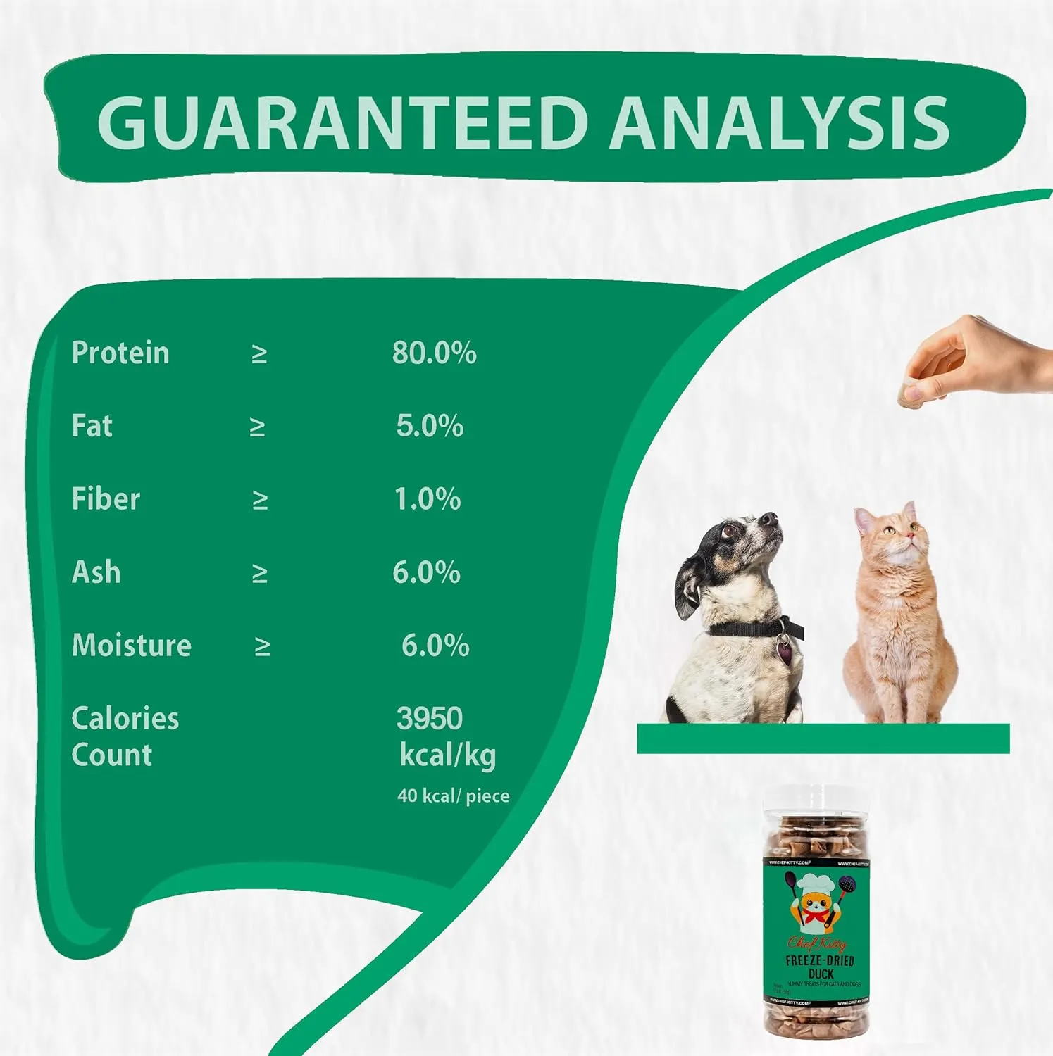 Freeze-Dried Duck Treats for Cats & Dogs  100% Human Grade, Single Ingredient, High-Protein, Healthy Snack  No Additives or Preservatives  3.0oz - Inspected & Tested in USA