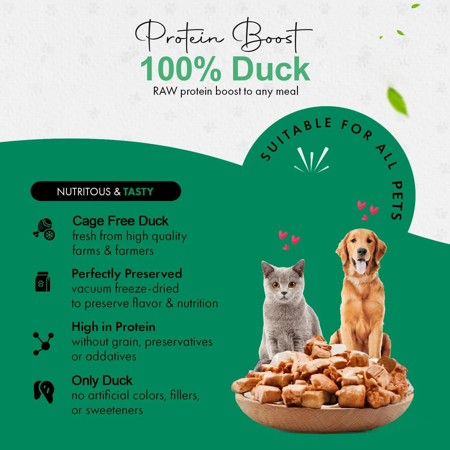 Freeze-Dried Duck Treats for Cats & Dogs  100% Human Grade, Single Ingredient, High-Protein, Healthy Snack  No Additives or Preservatives  3.0oz - Inspected & Tested in USA