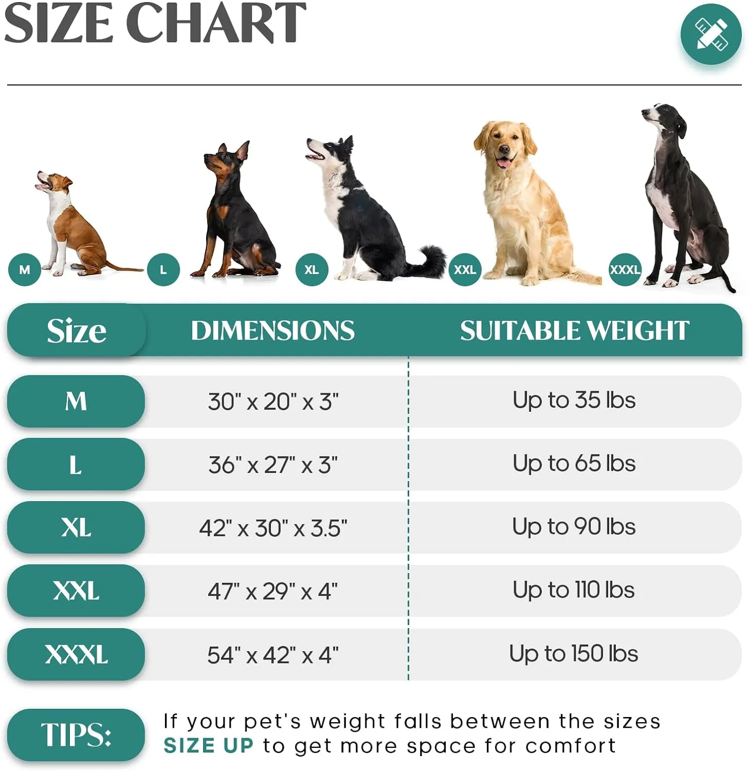Large Dog Bed for Dogs up to 65 lbs with Orthopedic Foam Waterproof Cover Removable and Washable Cover Fluffy Dog Crate Bed with Non-Slip Bottom