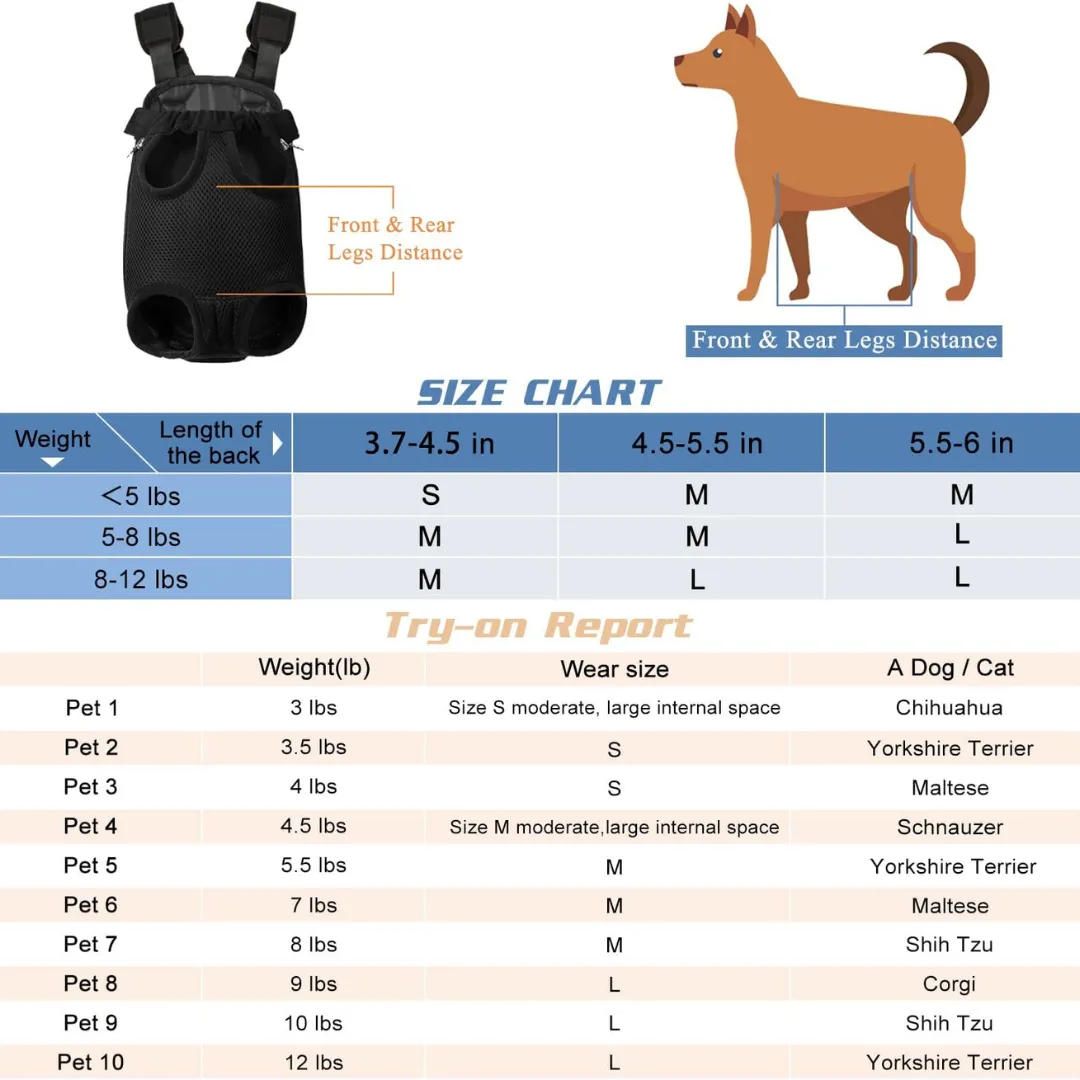 Pet Dog Carrier Backpack Adjustable