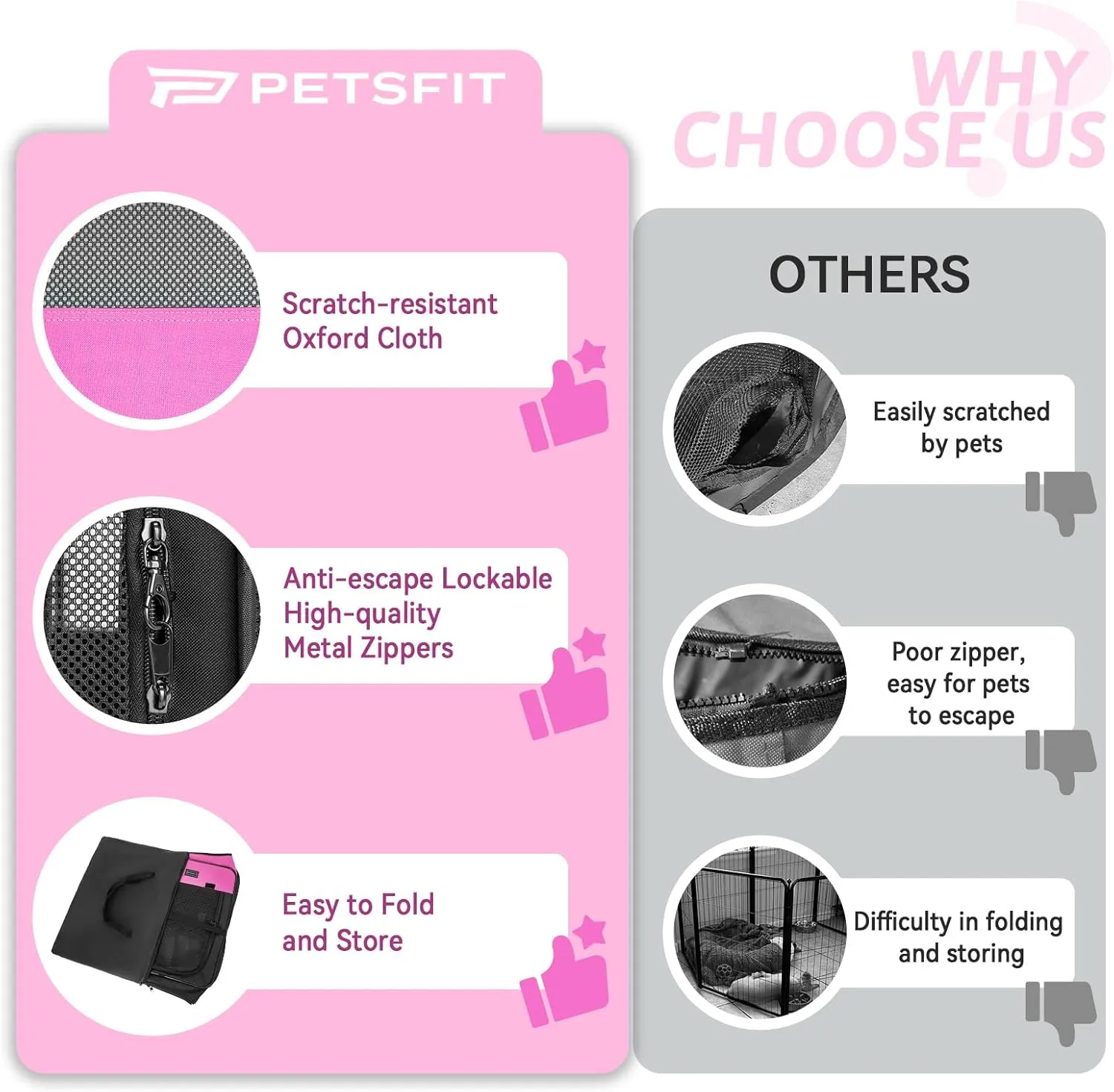 PETSFIT Indoor Outdoor Travel  Pet Playpen
