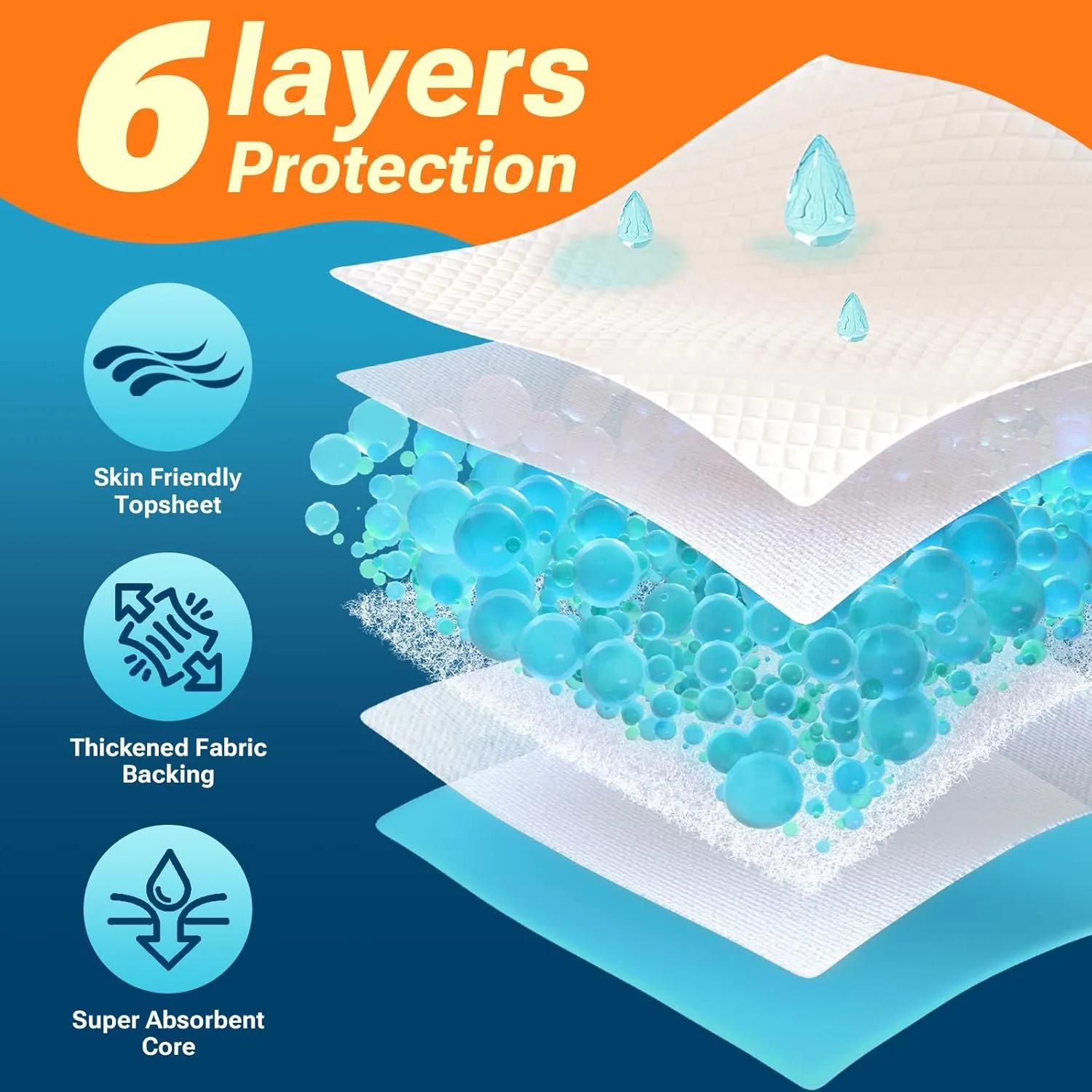 Super Absorbent Puppy Pads 28"x34" 100 Count, Quick Drying Dog Training Pee Pads, Disposable Underpads for Baby and Adults